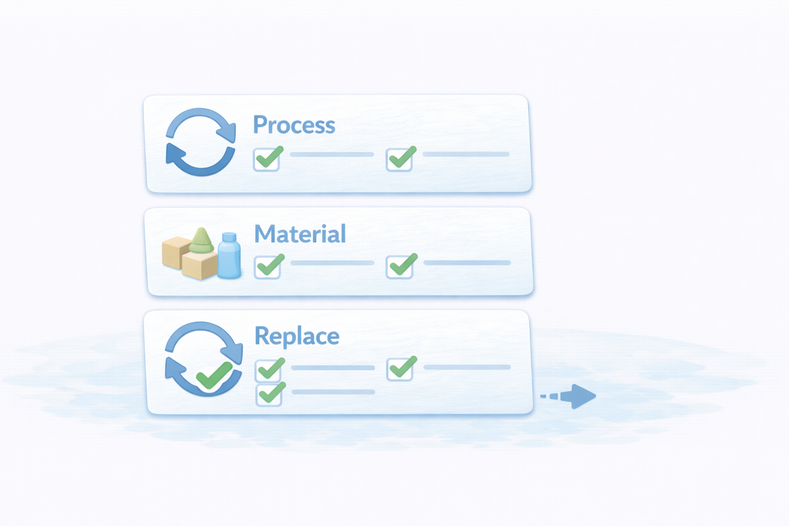まとめ（不安が消えるチェック）