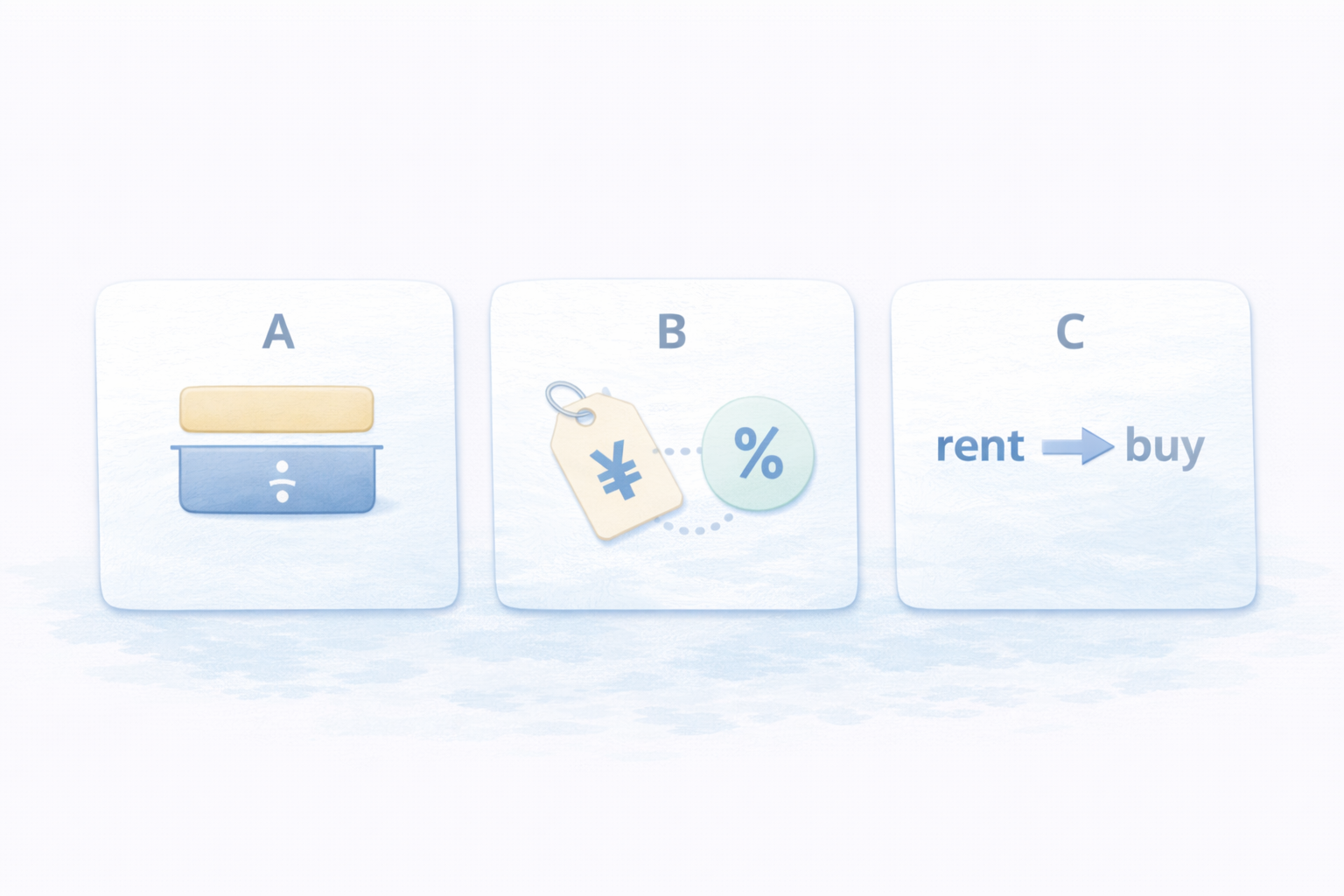 損益分岐の3モデル（シンプル/価値換算/ハイブリッド）