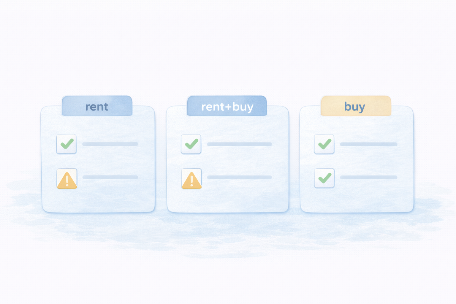 レンタル・購入・ハイブリッド比較（機能×制約×対象）