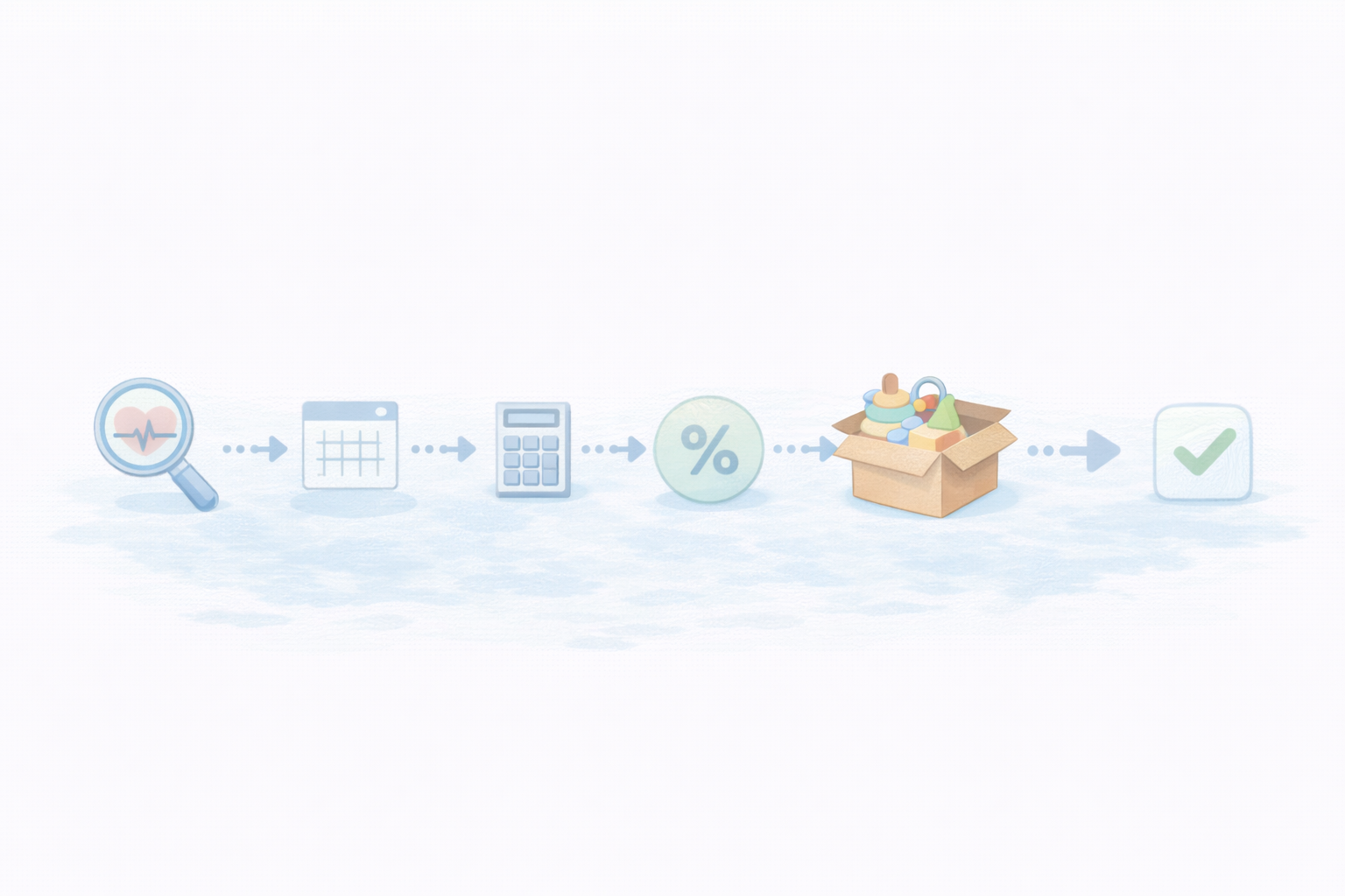 家計で迷わない7ステップ