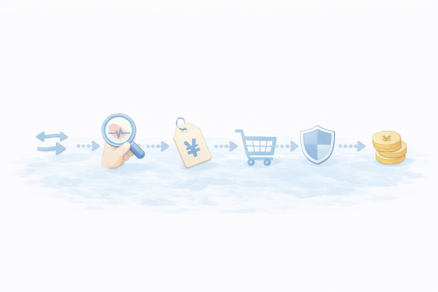 おもちゃサブスクの選ぶ順番（10項目に沿って判断）