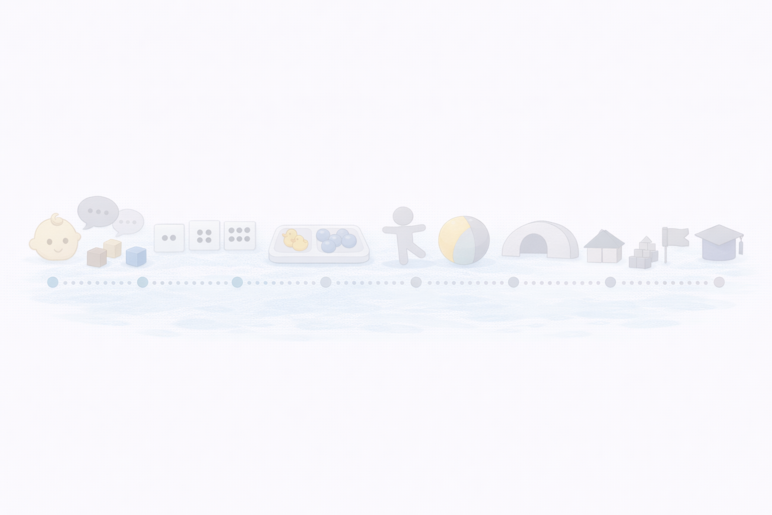 0〜6歳の目的優先度マップ