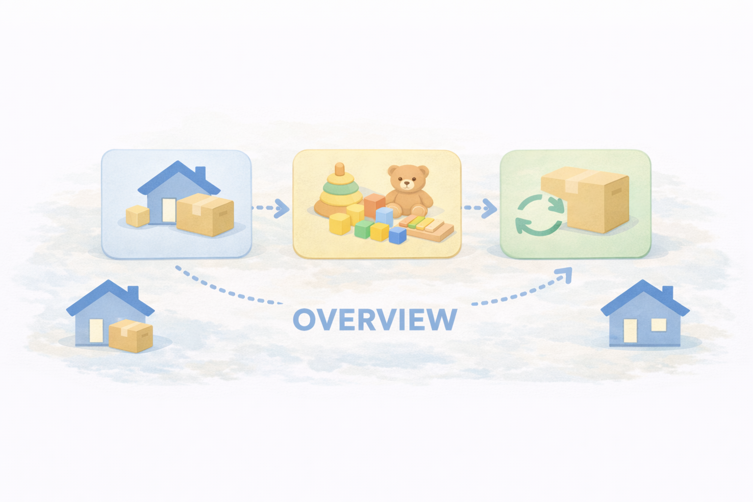 サービス概要の図解イメージ