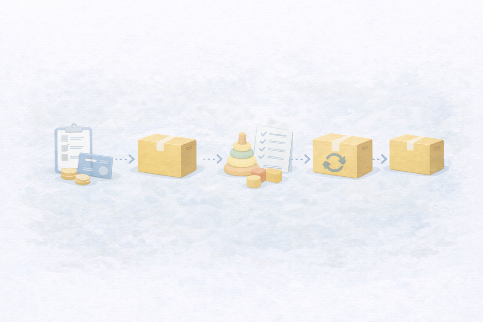 トイズレンタの流れ（申し込み〜交換〜返却）