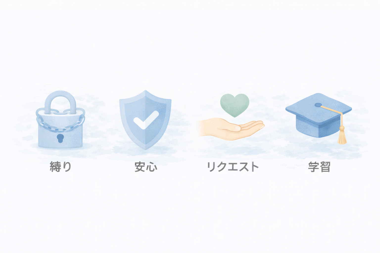 トイサブとChaChaChaの違い図解