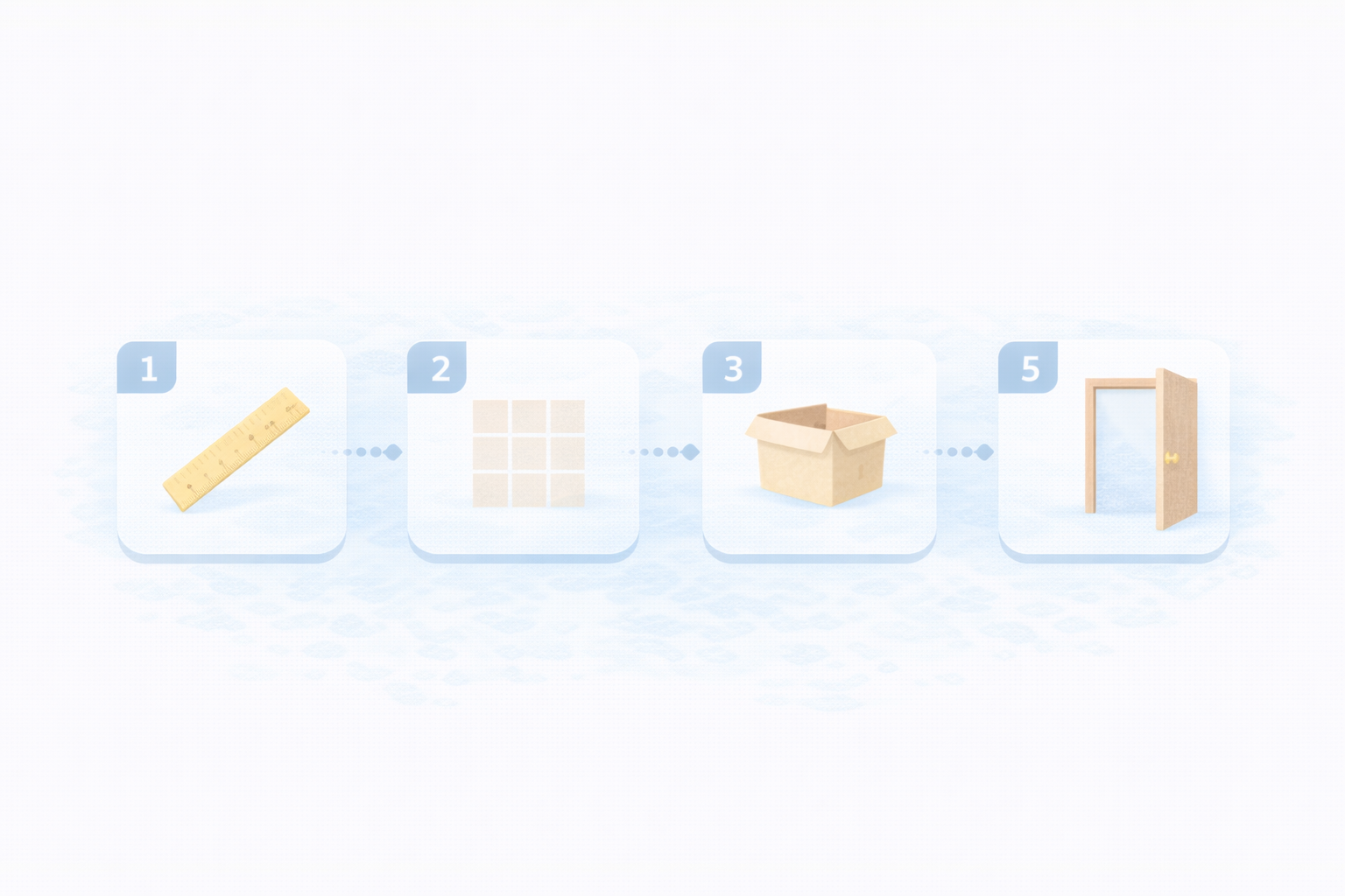 始め方ステップ