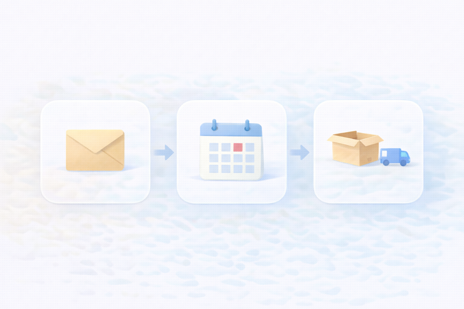 解約の3ステップ（連絡→期限確認→返却）のイメージ