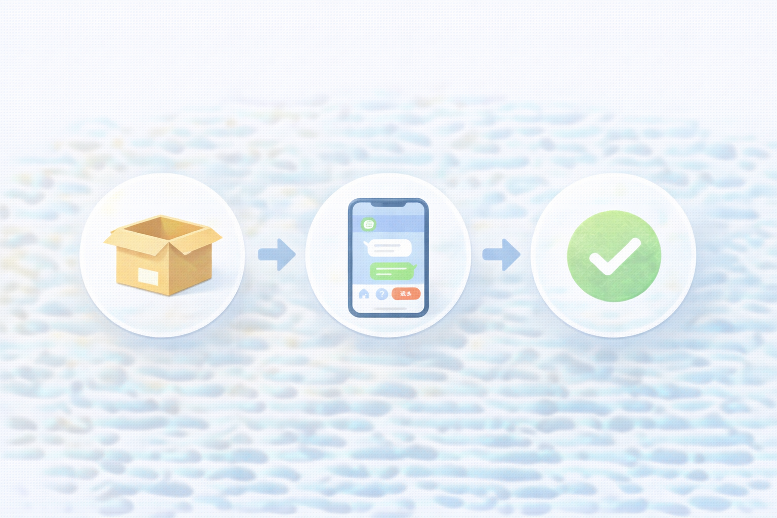 And TOYBOX解約のまとめ（3ステップ）