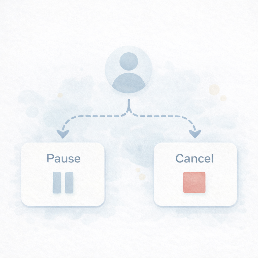 解約と休会の違い（判断チャート）