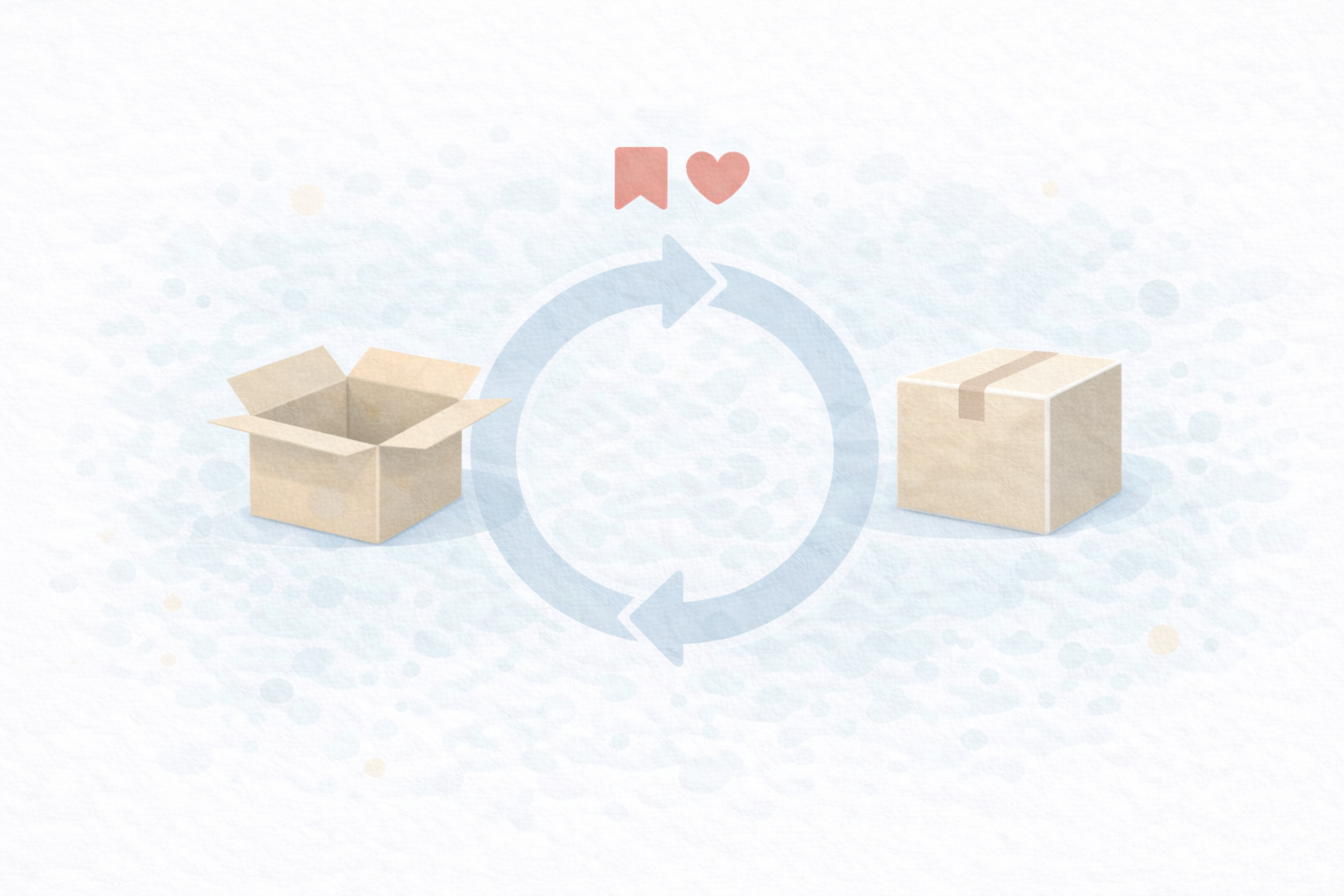 交換の流れ：返却完了→注文、予約は最大5件のイメージ