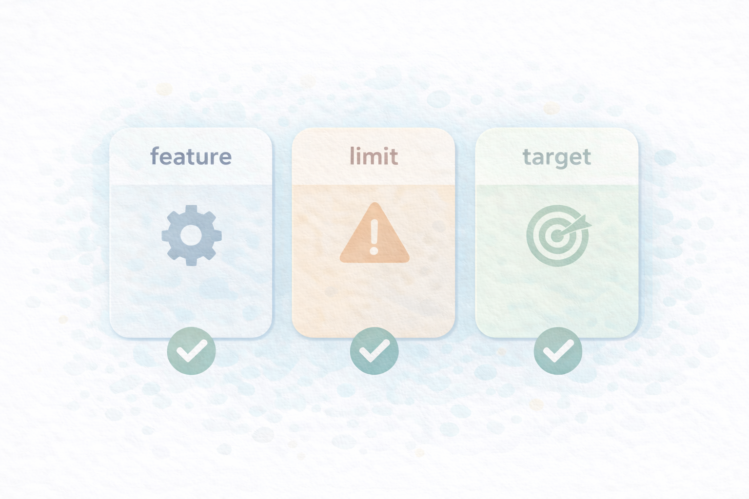 比較表：解約・退会・返却・交換・予約・送料の整理