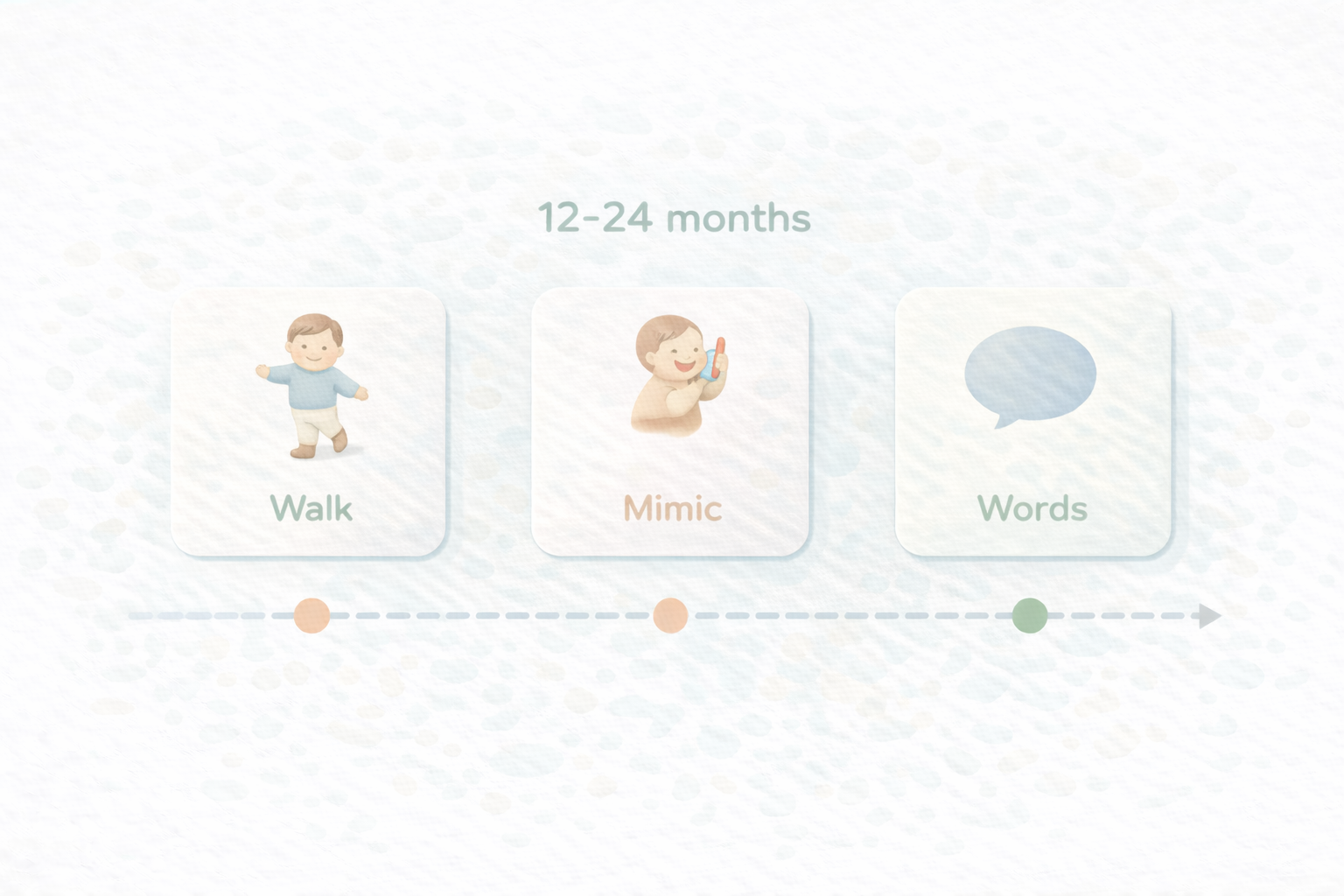 1歳 月齢別のおすすめ玩具