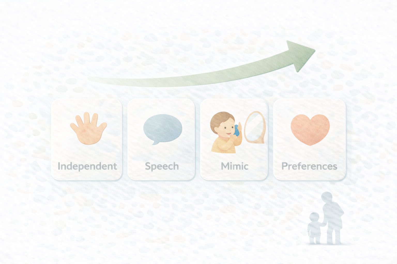2歳の発達 自立心と言葉と模倣
