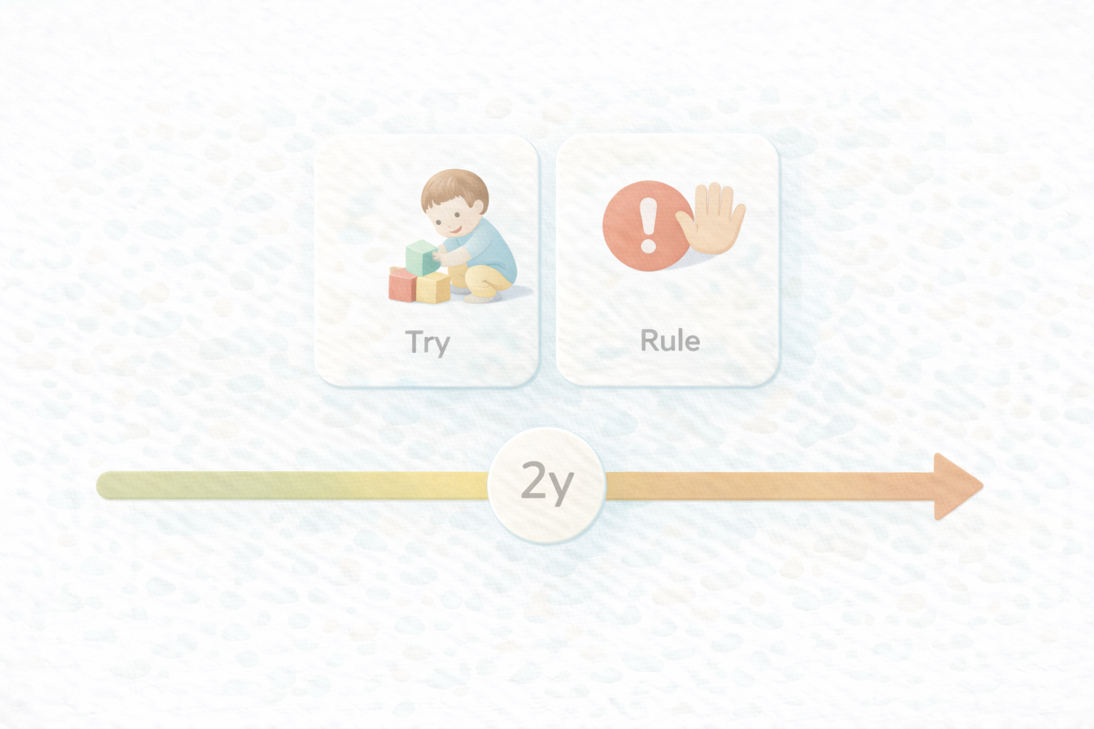 2歳 月齢別のおすすめ玩具
