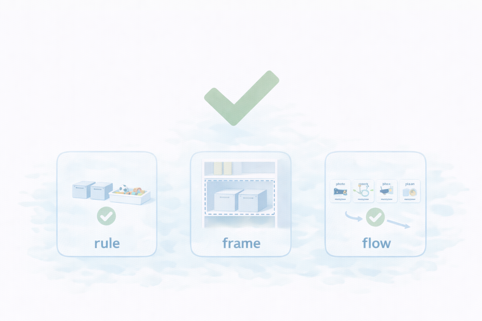 散らからないレンタル運用術まとめ