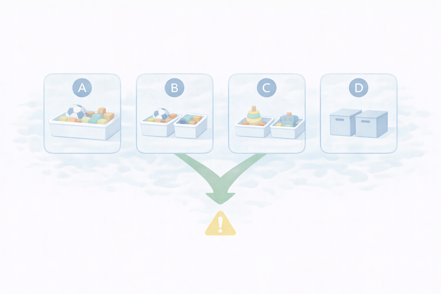 兄弟家庭の最適解 4パターン