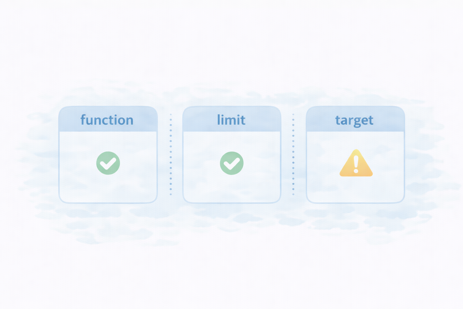 兄弟おもちゃ運用 比較表 機能×制約×対象