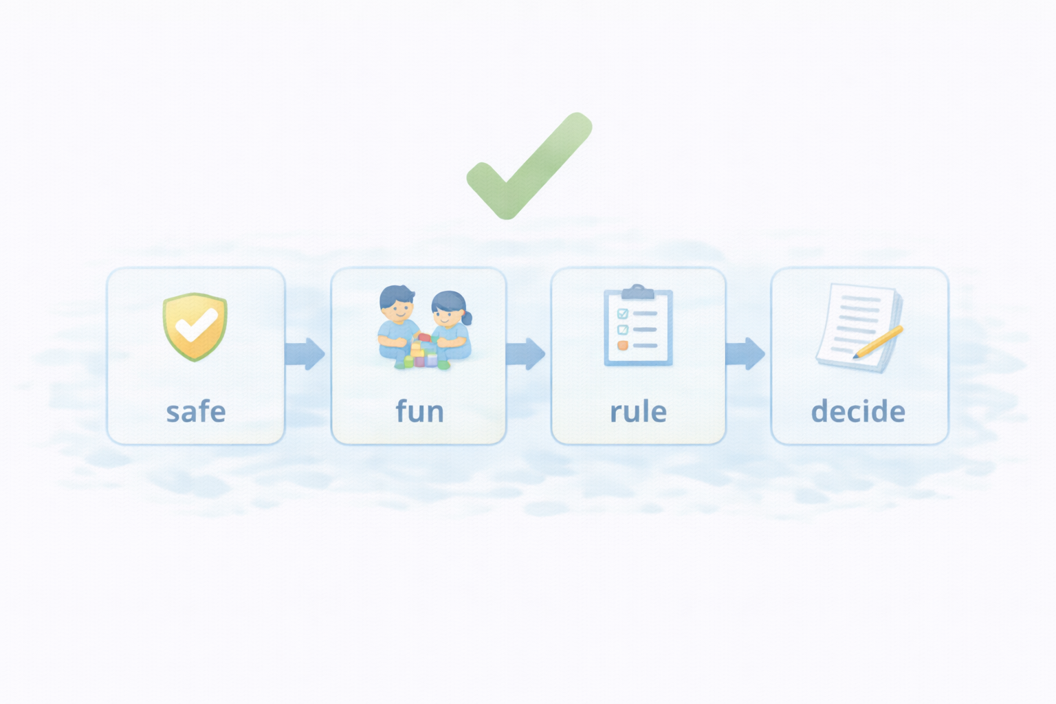 兄弟姉妹 おもちゃ選び まとめ