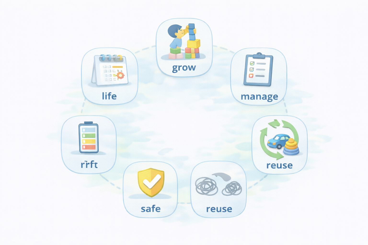レンタル購入判断 6つの判断軸