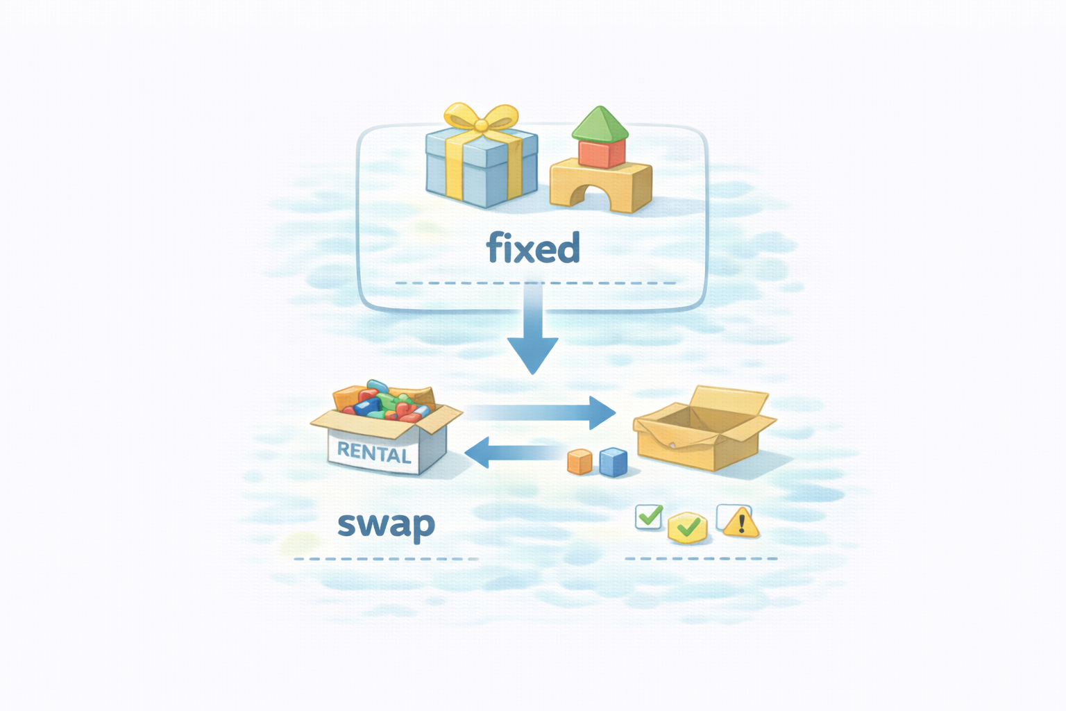 木のおもちゃ ハイブリッド運用 土台は購入 体験はレンタル