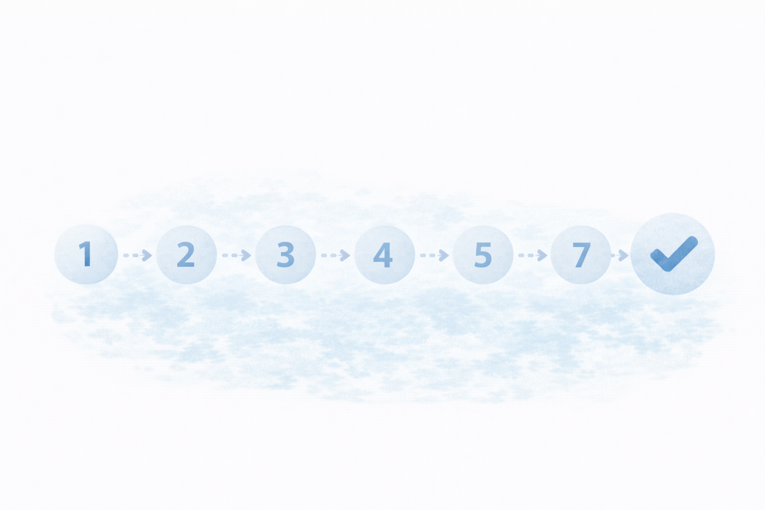 モンテ玩具 試す 7ステップ