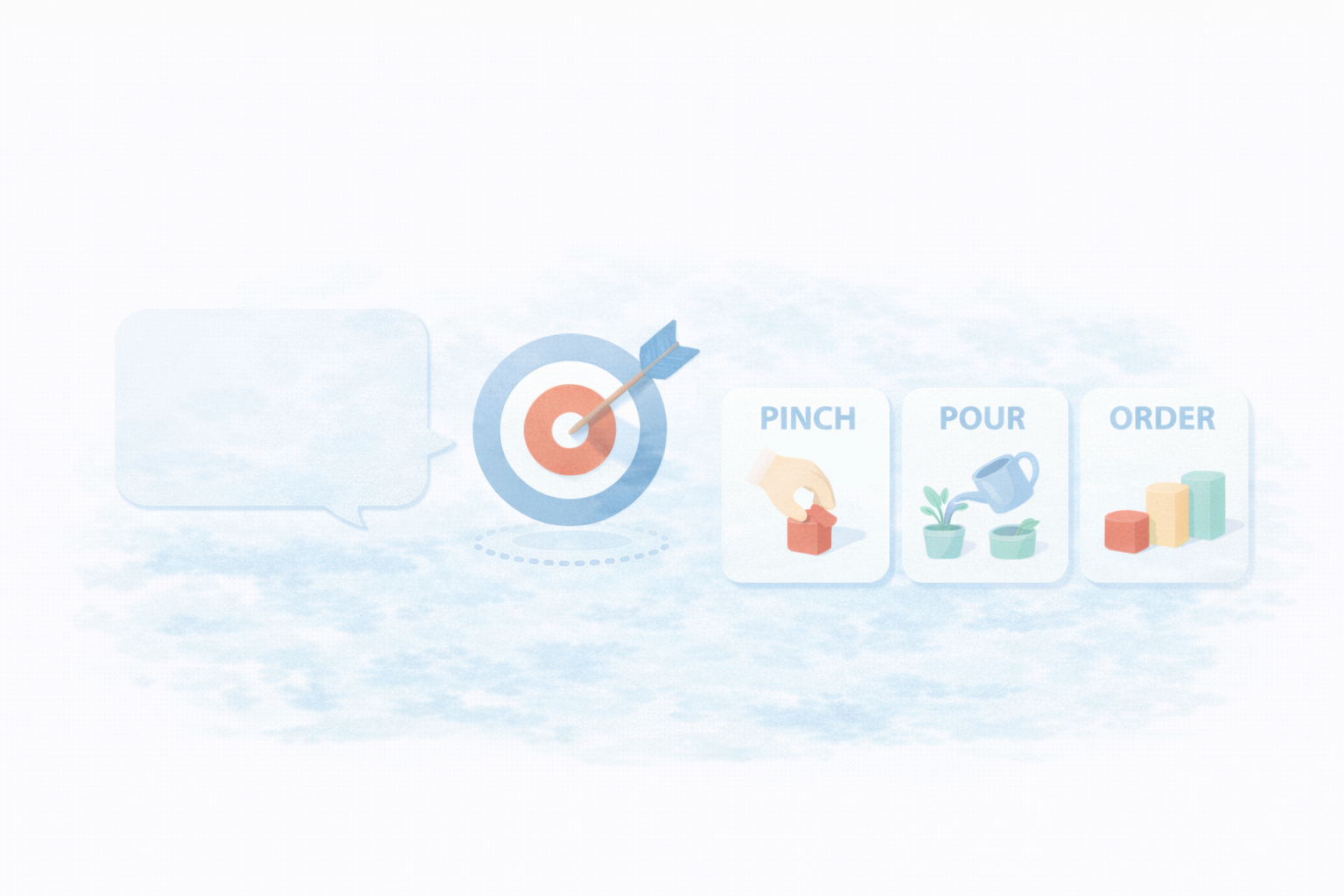 レンタル リクエスト モンテは目的で伝える