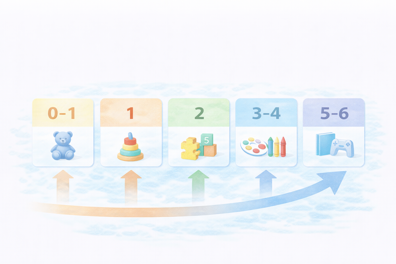 年齢別 無難カテゴリ 出産祝い 誕生日プレゼント