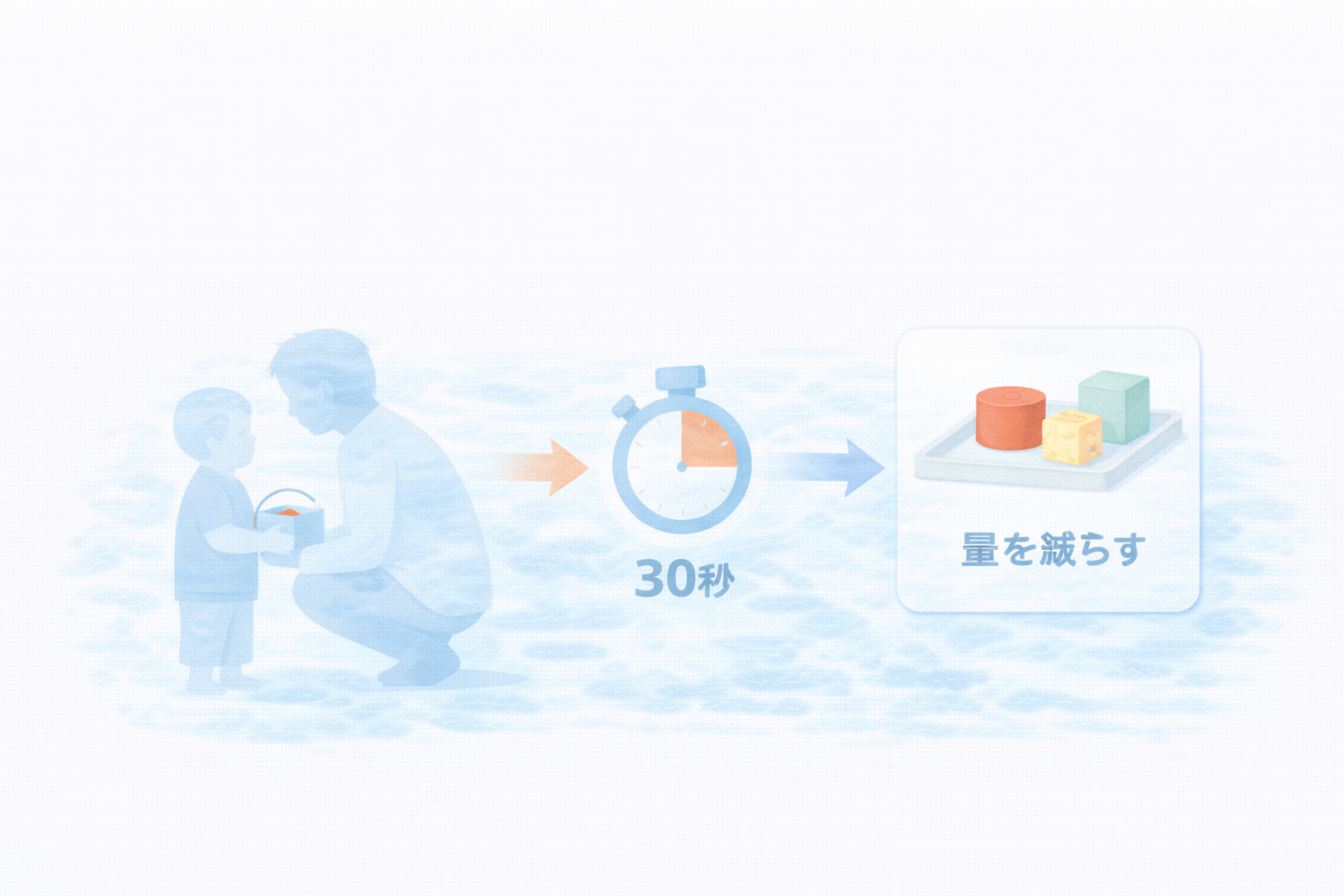 プレゼント後 遊ばないを減らす フォロー