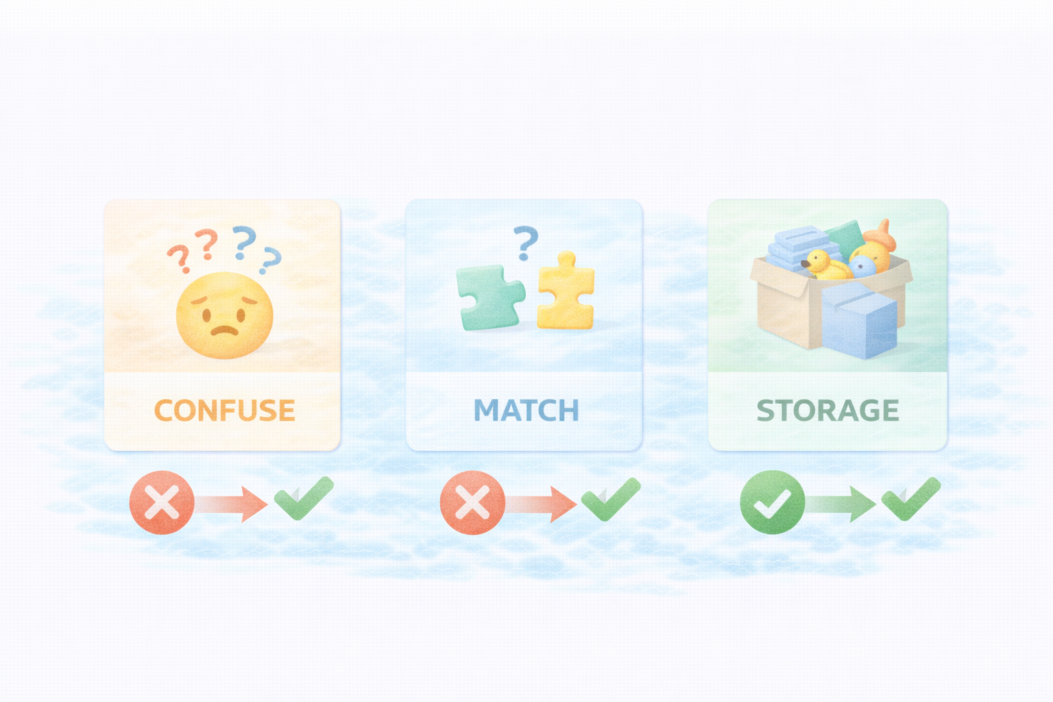 イクプル終了 乗り換え 困るポイント