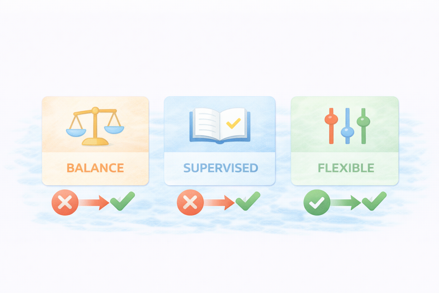 イクプル代替 乗り換え先 おすすめ3社