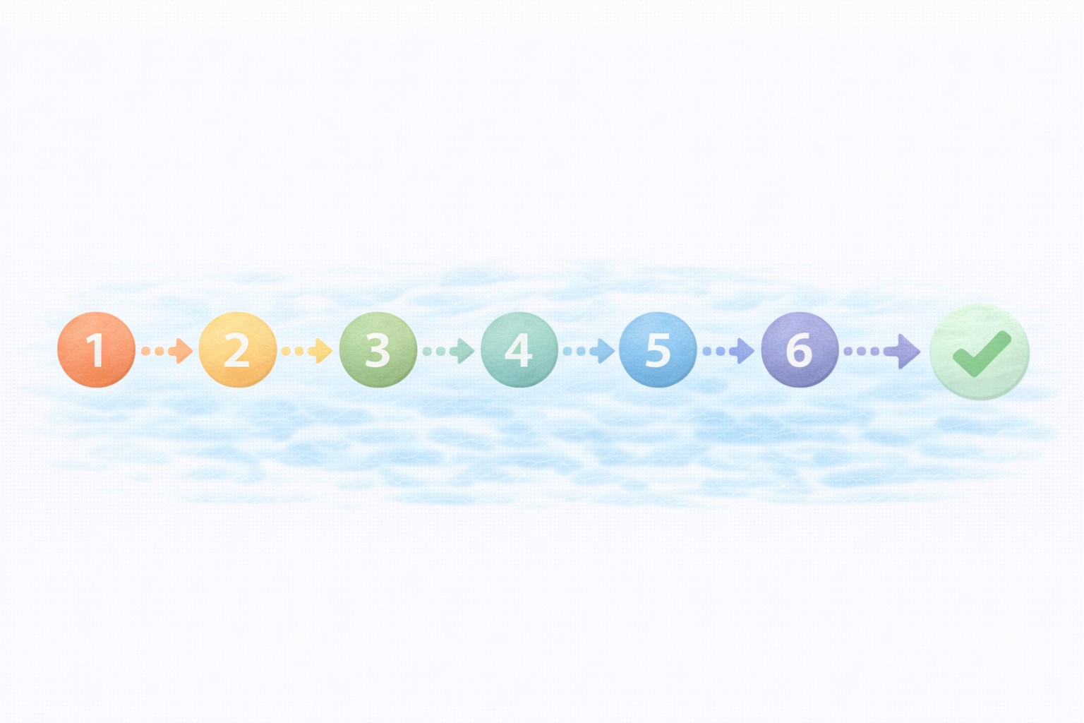 イクプル 乗り換え 手順 最短