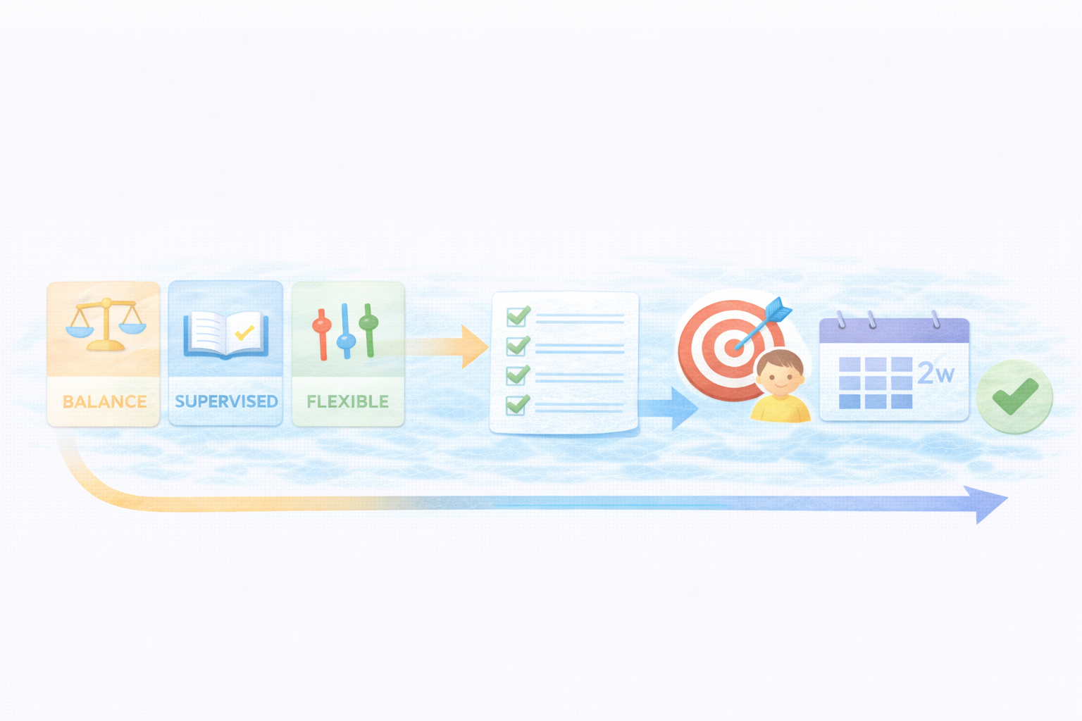 イクプル終了 代替 まとめ